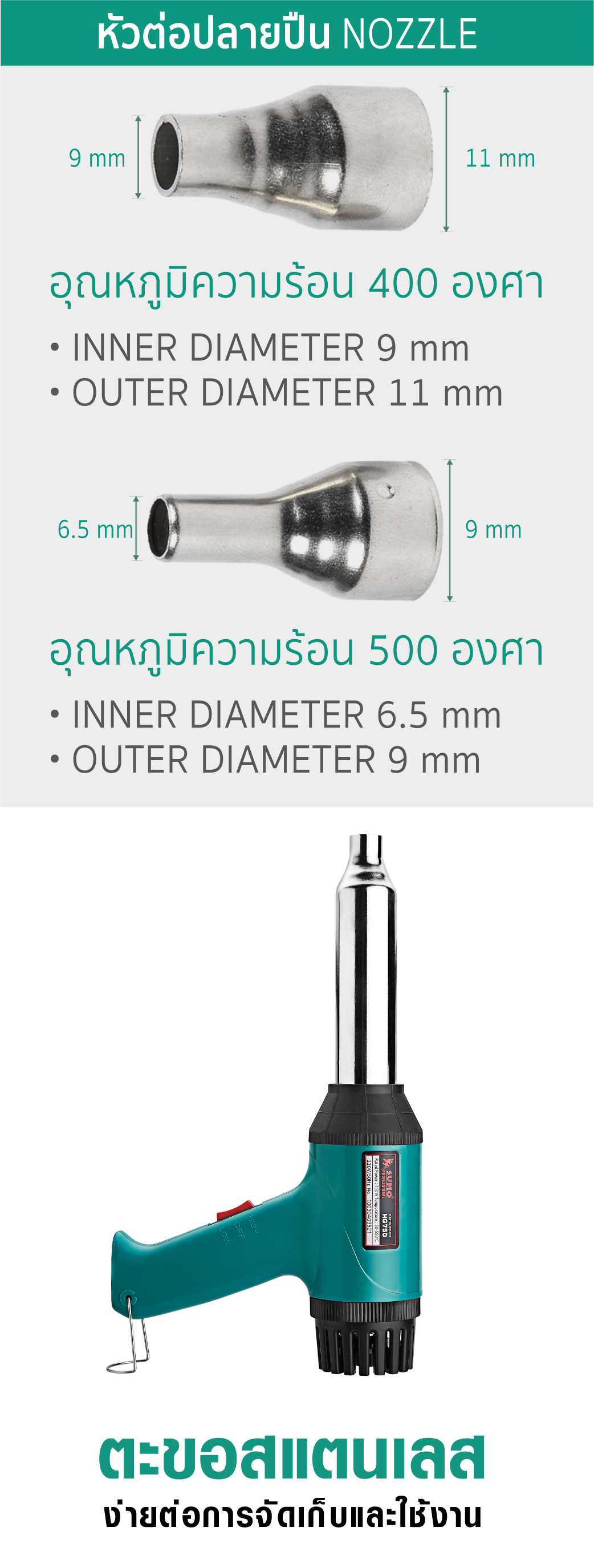 ปืนเชื่อมพลาสติก รุ่น HG750 SUMO 750W