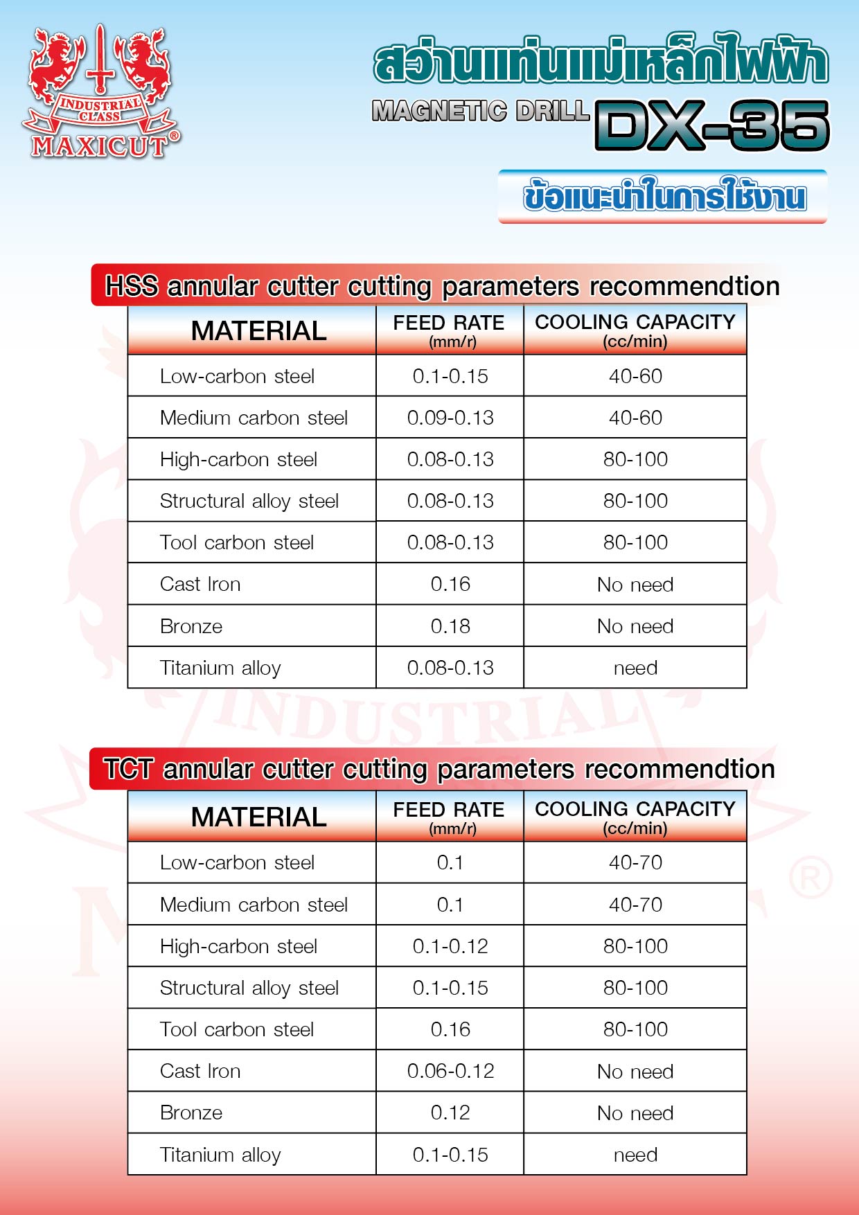 ข้อมูลทางเทคนิค สว่านแท่นแม่เหล็กไฟฟ้า SUMO รุ่น DX-35