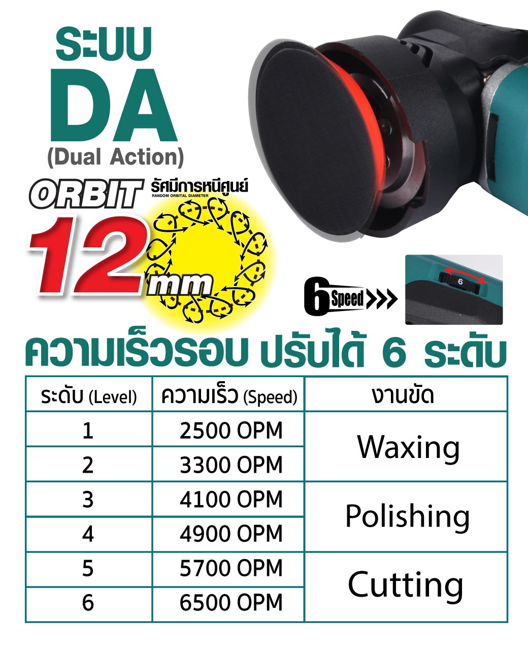 เครื่องขัดสี ระบบ DA 3 นิ้ว รุ่น P112 SUMO