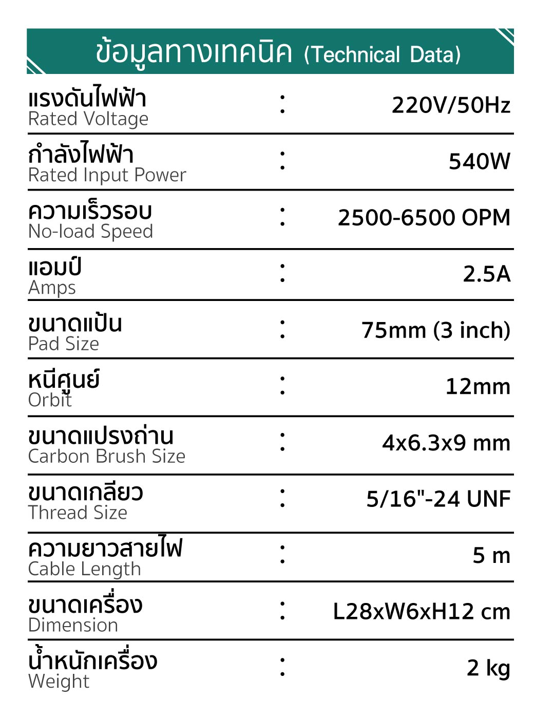 ตารางข้อมูลทางเทคนิคของ เครื่องขัดสีระบบ DA 3 นิ้ว รุ่น P112 SUMO 540W