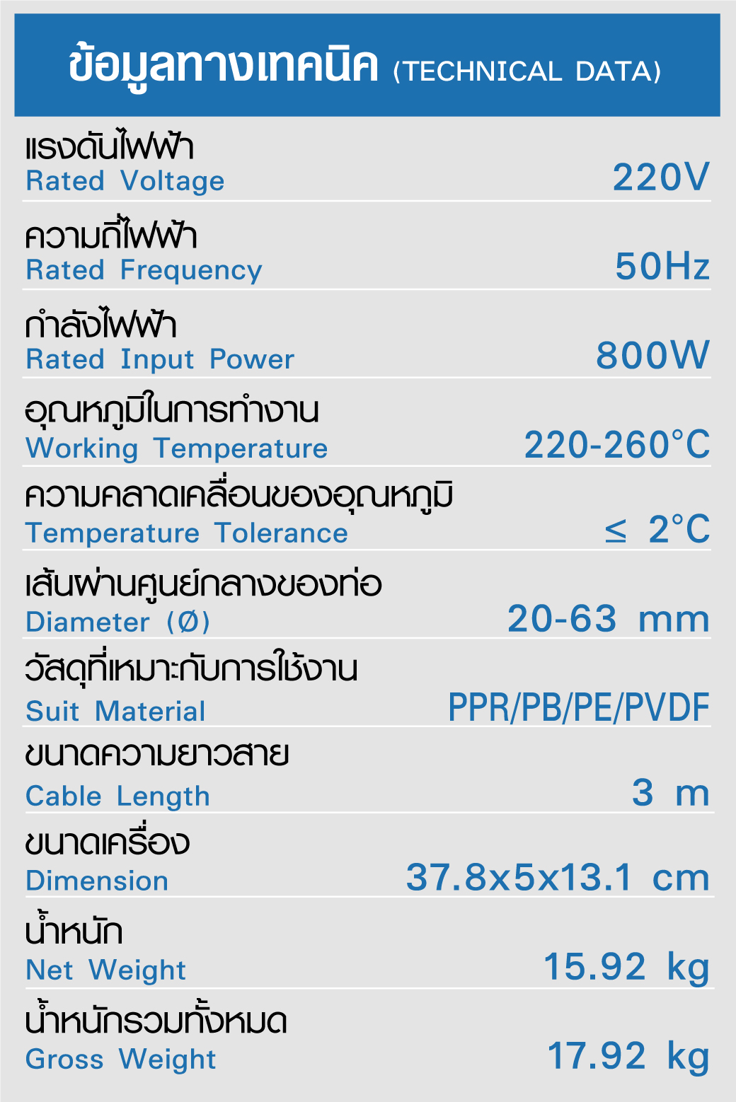 เครื่องเชื่อมท่อ PPR รุ่น PW63 SUMO รายละเอียดทางเทคนิค