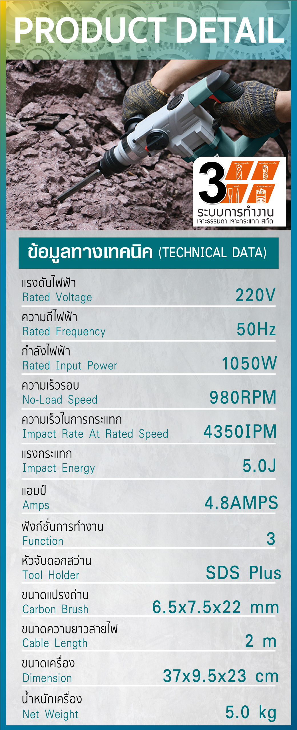 รายละเอียดทางเทคนิค สว่านโรตารี่ 5 จูล รุ่น RH28-3 SUMO SDS plus