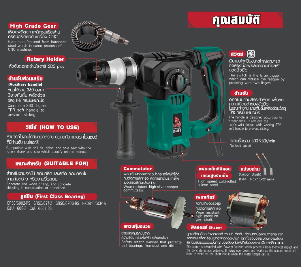 สว่านไฟฟ้า โรตารี่ 4 ระบบ รุ่น RH32-6 SUMO 1500W แรงกระแทก 5J