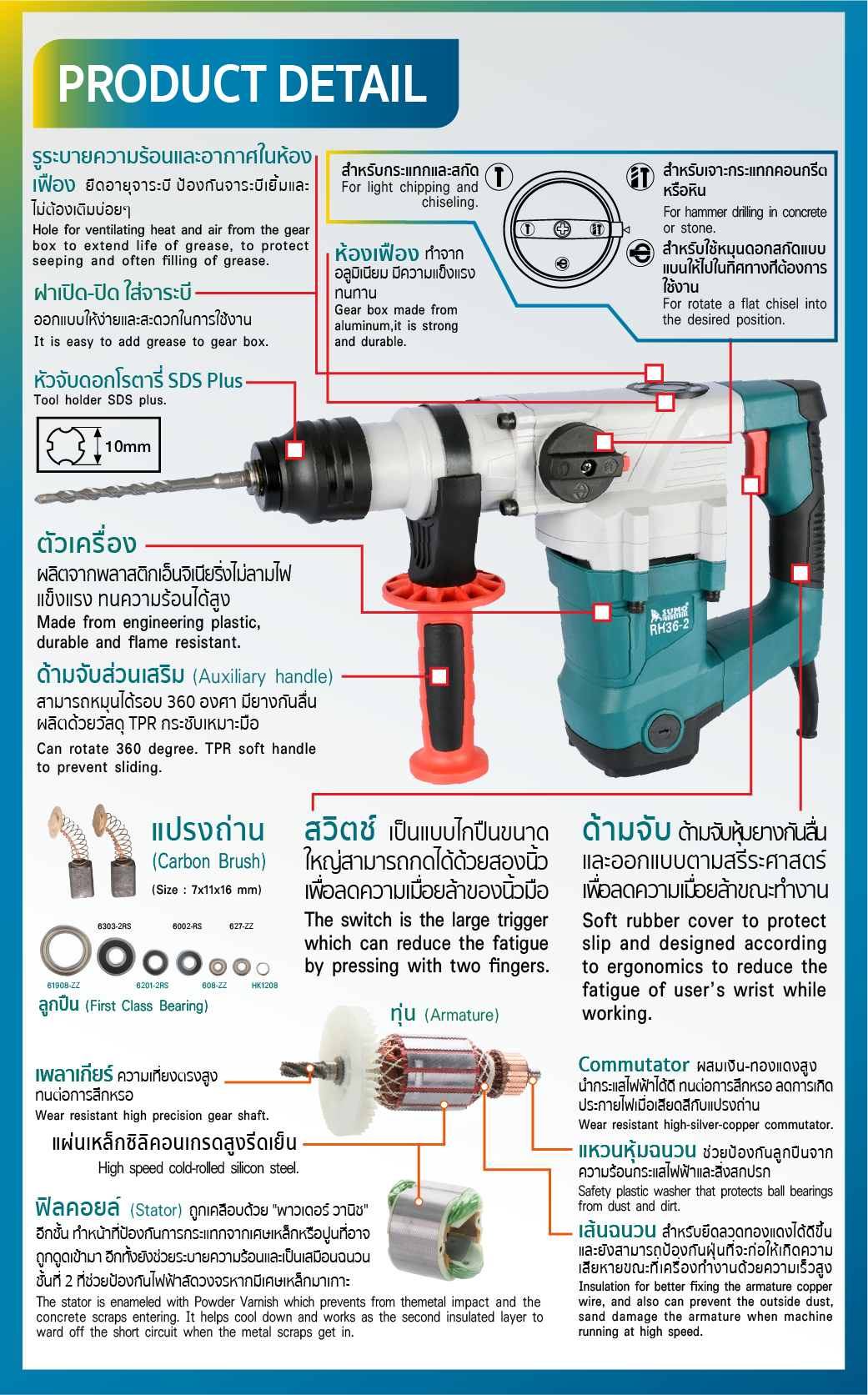 รายละเอียดสินค้า สว่านโรตารี่ 10 จูล รุ่น RH36-2 SUMO
