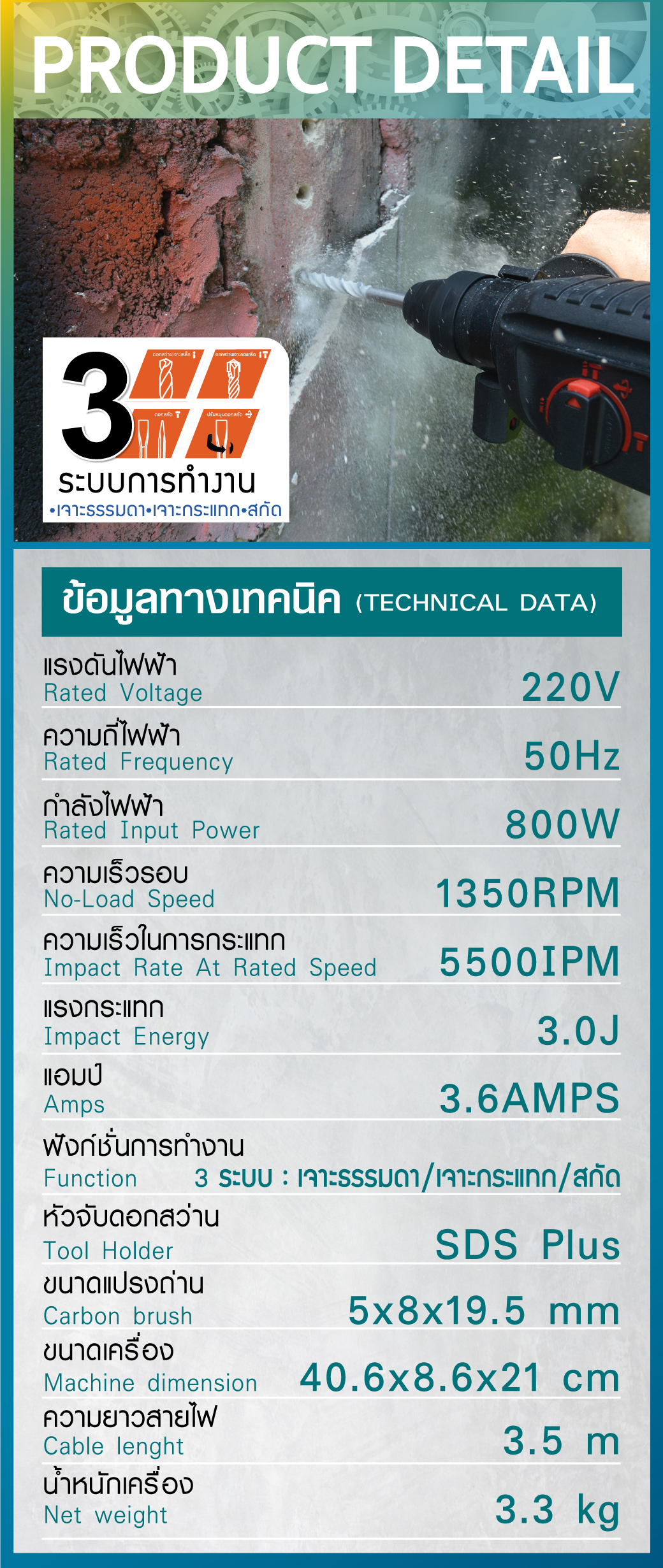 ตาราข้อมูลทางเทคนิค สว่านโรตารี่ 26 มม. SUMO รุ่น RH626 800W