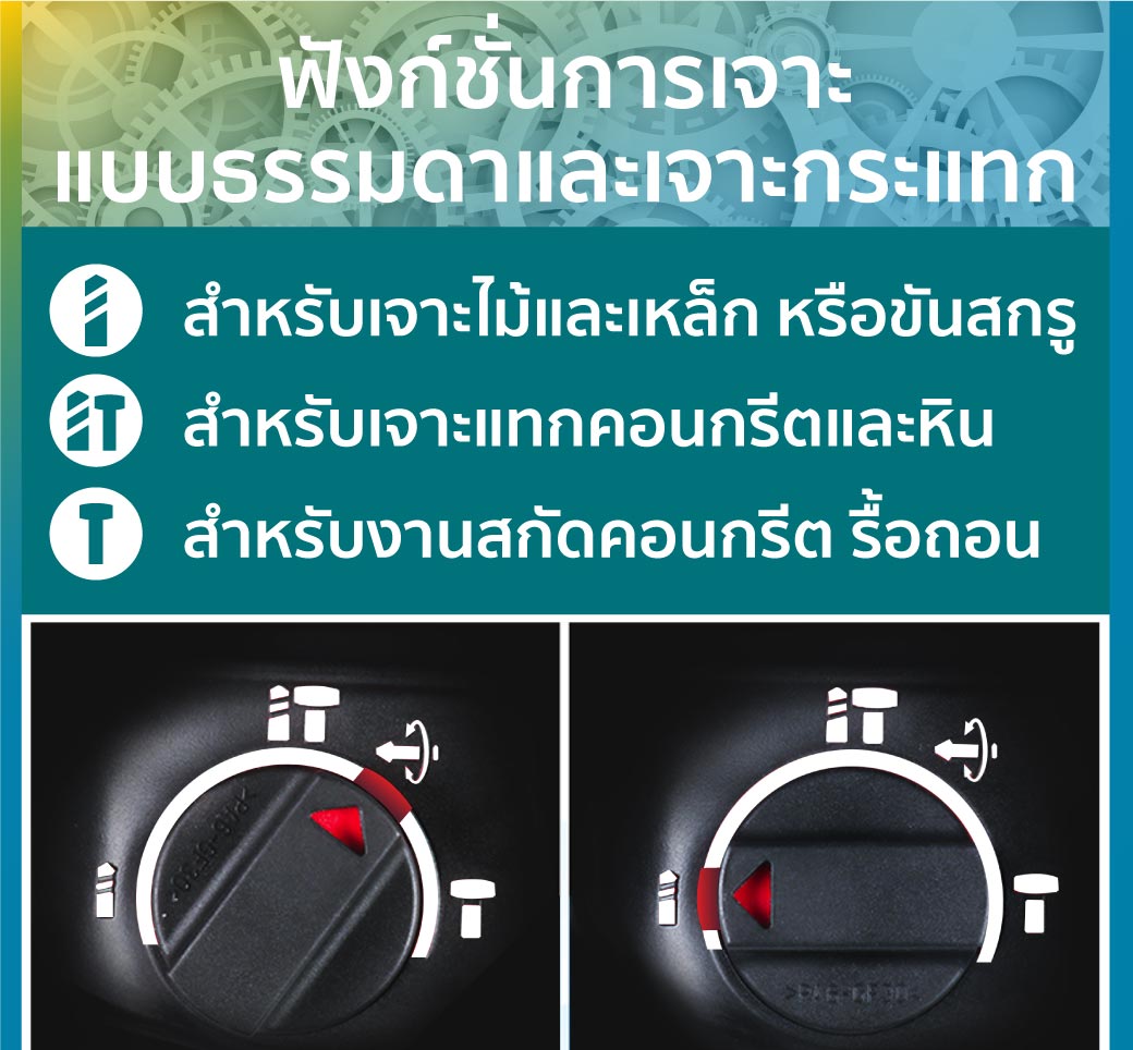 สว่านโรตารี่ 28 มม ระบบ SDS plus