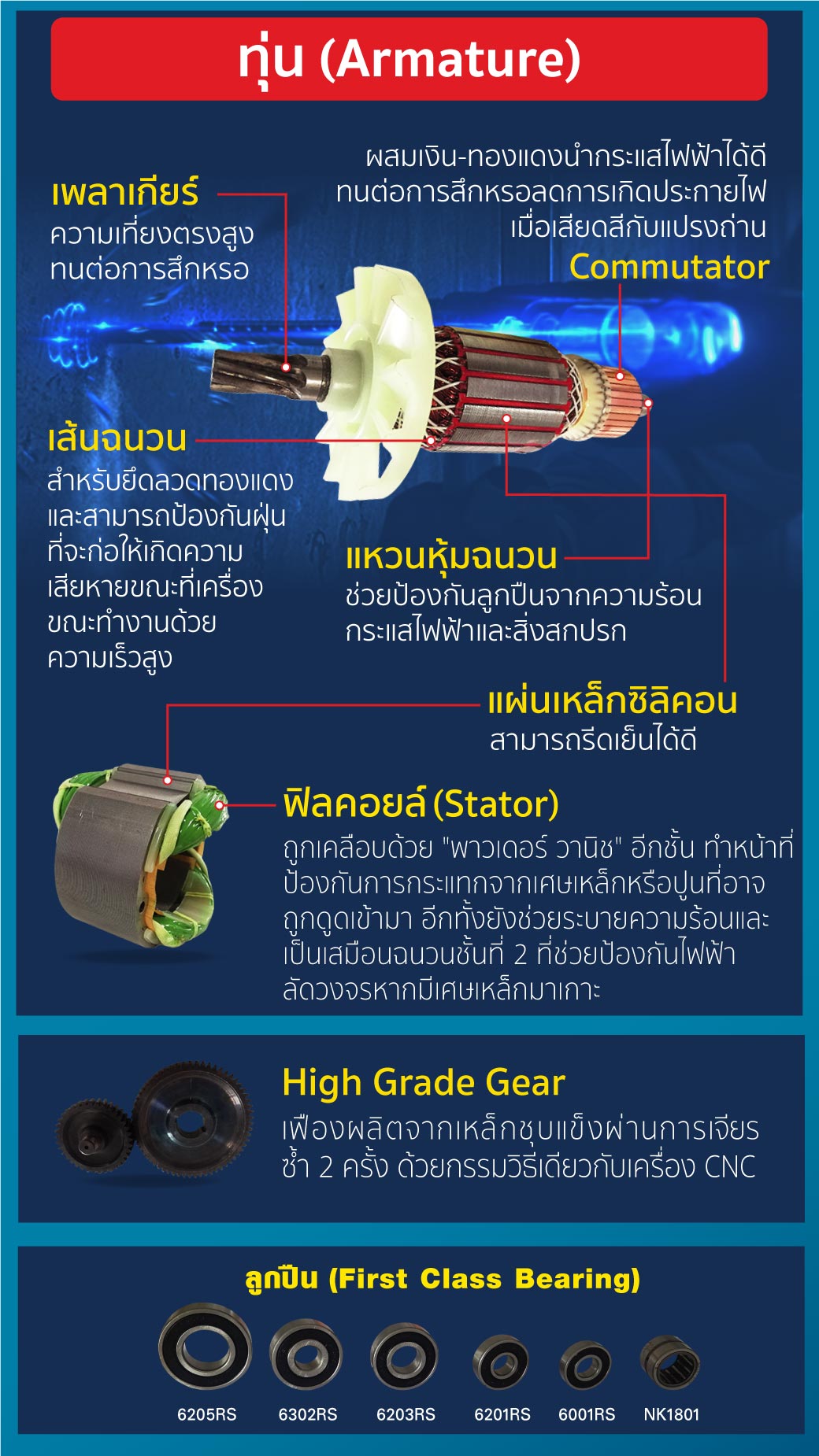 เครื่องสกัด ทำลาย 65 จูล SUMO