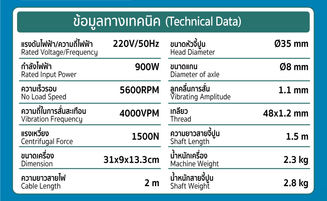 ตารางข้อมูลทางเทคนิค เครื่องจี้ปูน มือถือ SUMO รุ่น 9127 