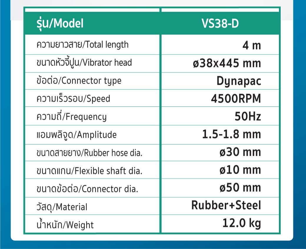 ตารางข้อมูลทางเทคนิคของ สายจี้ปูนสำหรับเครื่องยนต์ รุ่น VS38-D SUMO สำหรับเครื่องยนต์รุ่น VE65