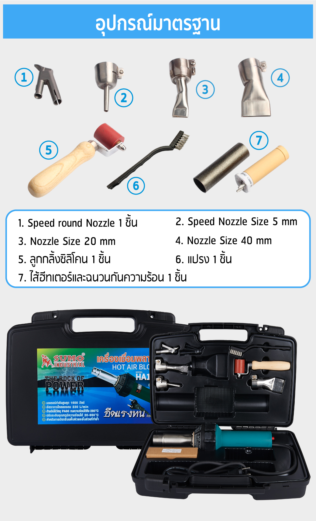 อุปกรณ์ที่แถมมาของ เครื่องเชื่อมพลาสติก SUMO รุ่น HA1600