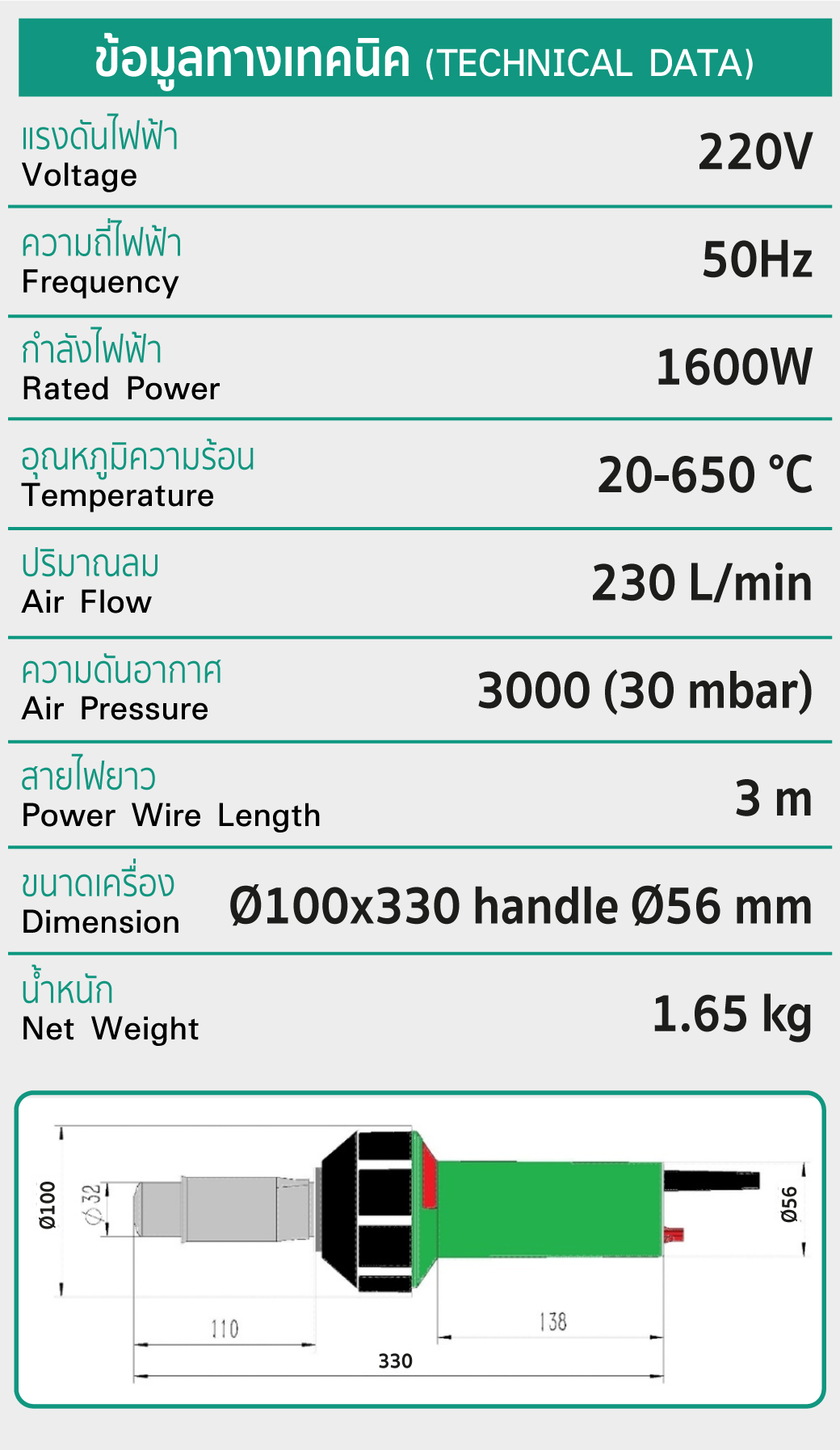 รายละเอียดทางเทคนิค เครื่องเชื่อมพลาสติก SUMO รุ่น HA1600 1600W