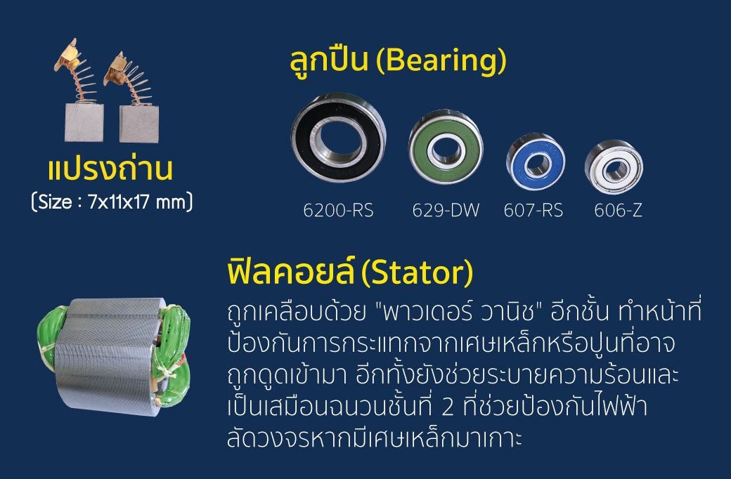 เครื่องตัดหินอ่อน 4 นิ้ว รุ่น 5014 SUMO มอเตอร์ทองแดงแท้