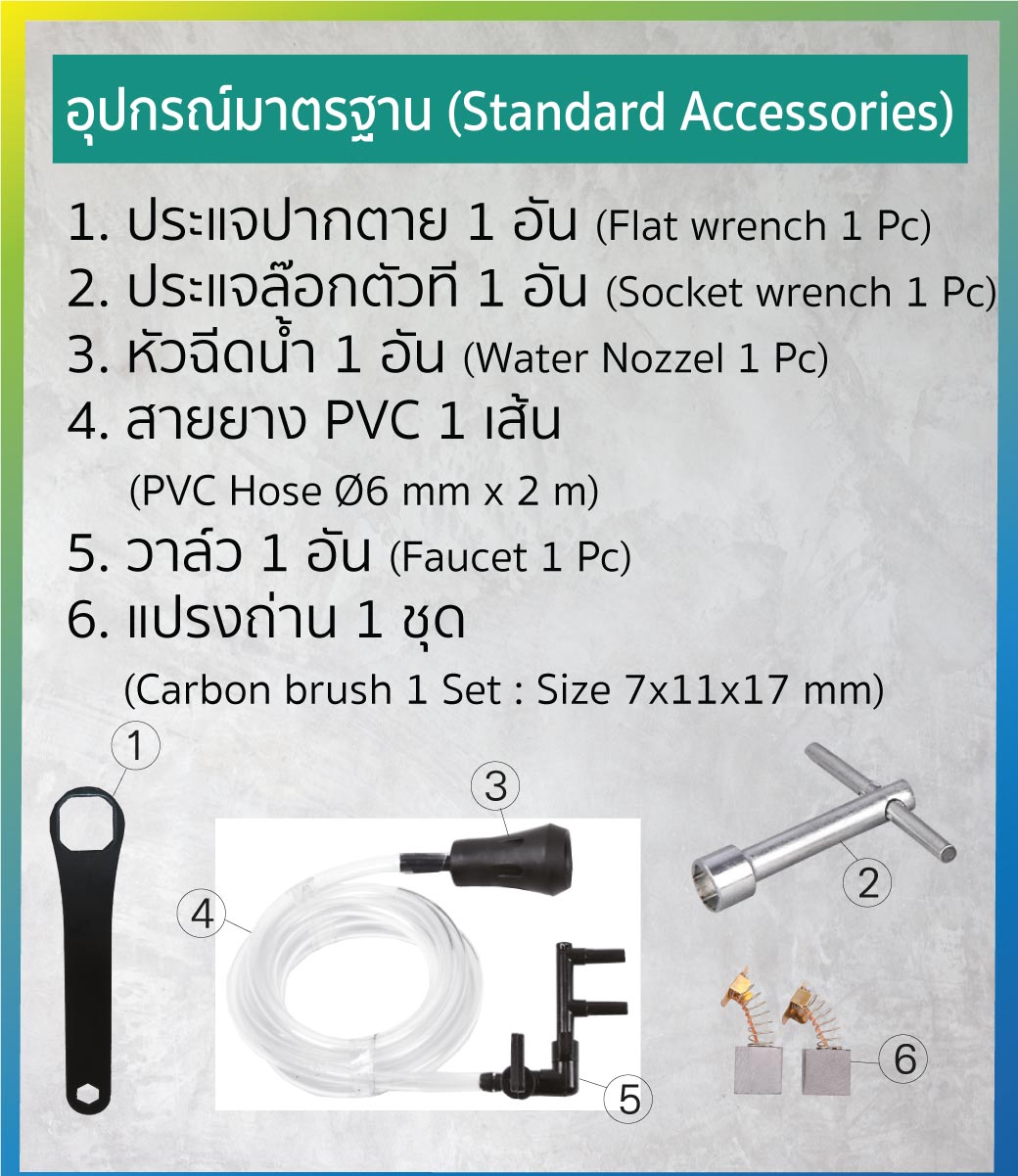 อุปกรณ์ที่แถมมาในกล่องสินค้า