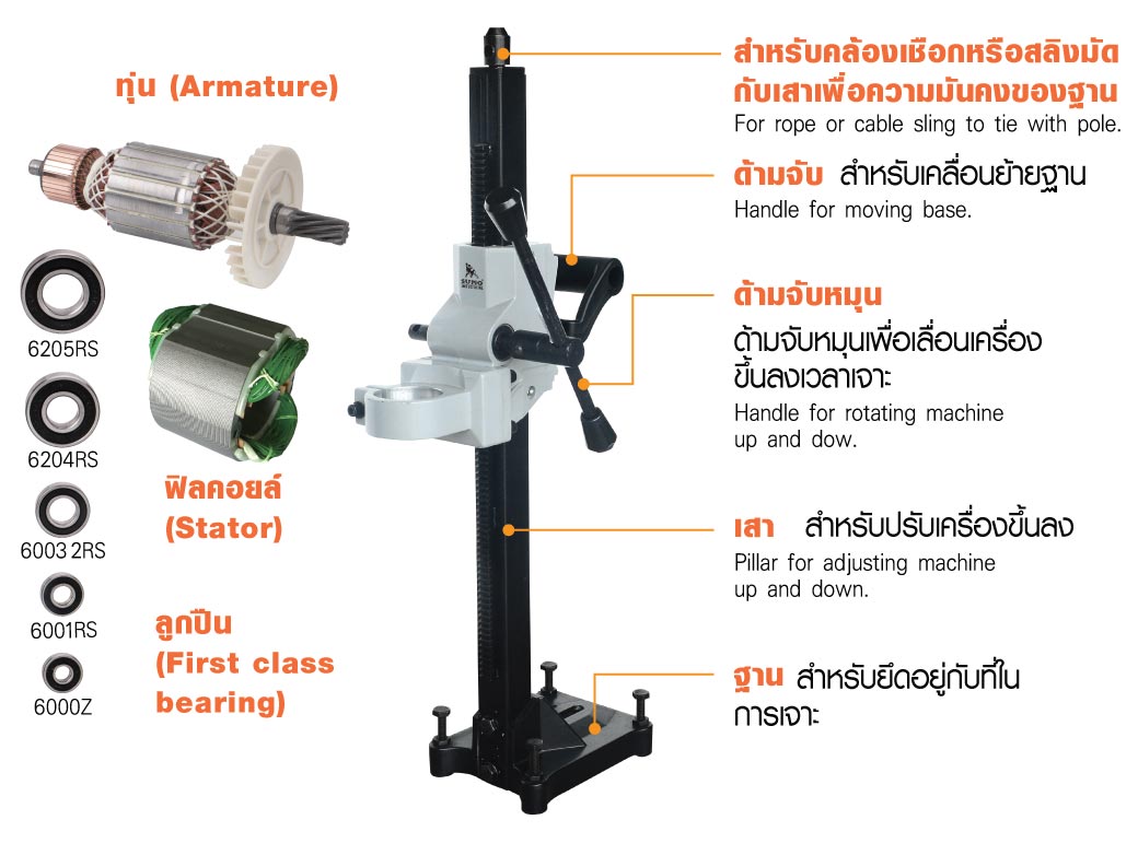 รายละเอียด เครื่องเจาะคอริ่ง 7 นิ้ว รุ่น DC175 SUMO