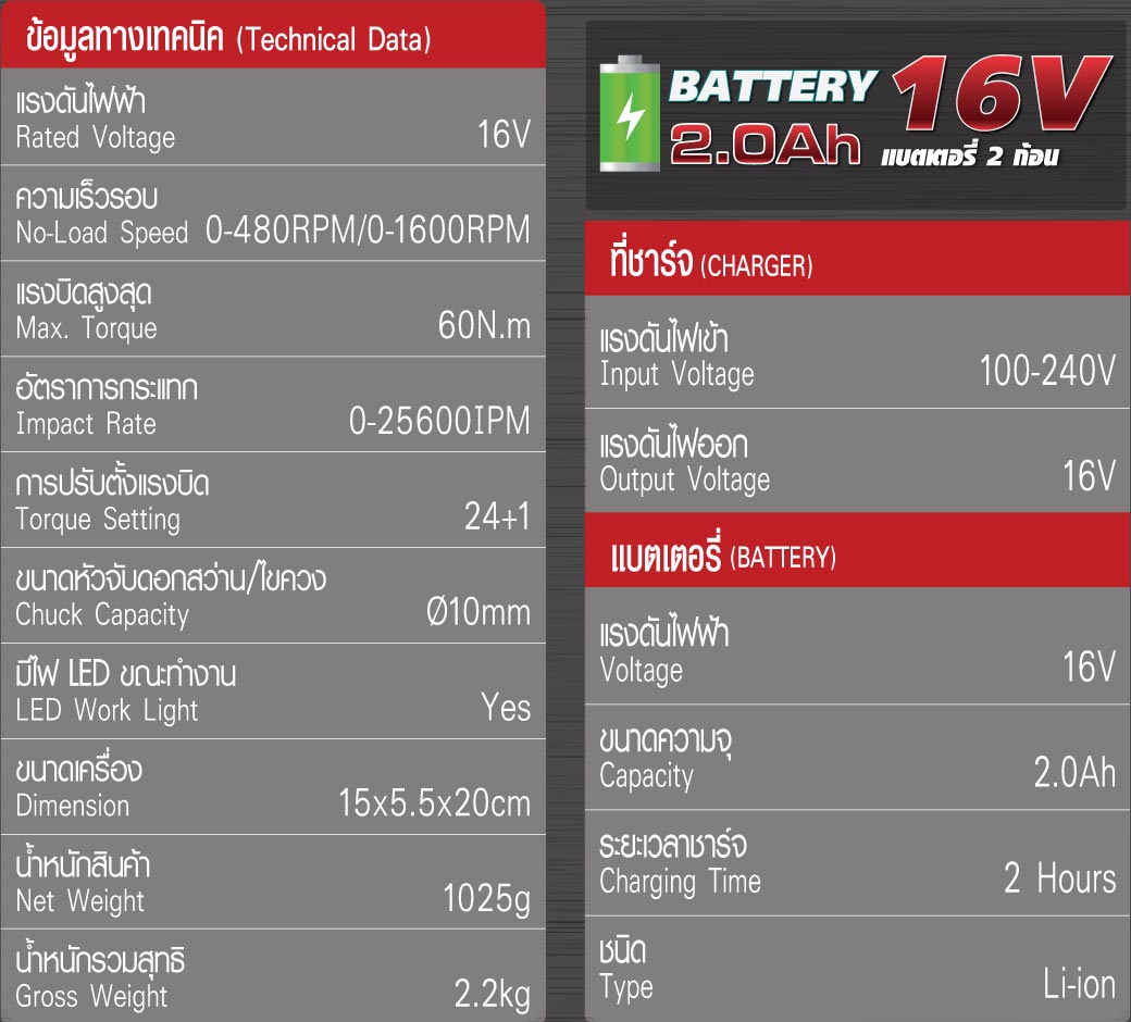 ตารางข้อมูลทางเทคนิค สว่านกระแทกไร้สาย ไร้แปรงถ่าน 16V รุ่น CD009 SUMO