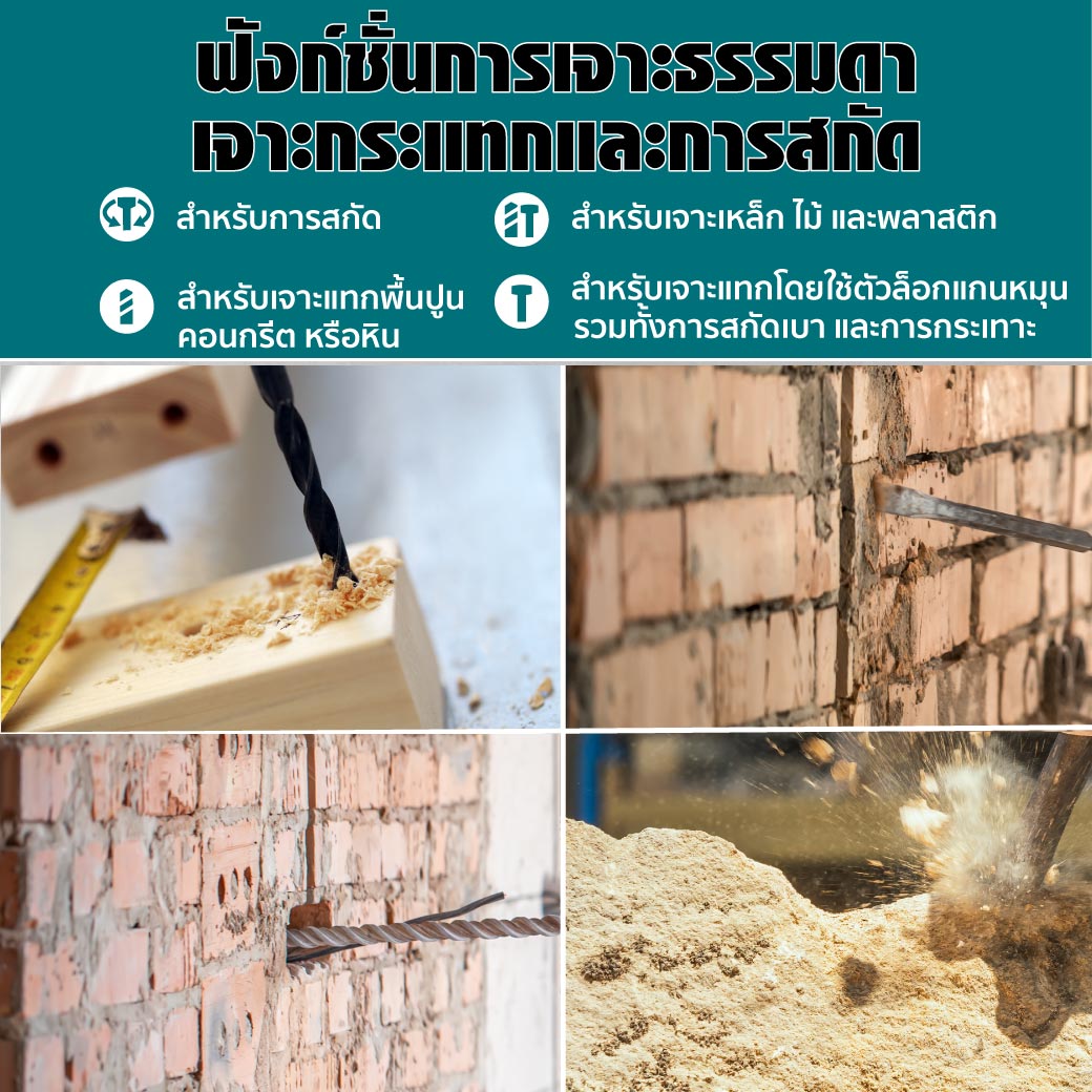 สว่านโรตารี่ไร้สาย รุ่น CH777-7 SUMO 20V สว่าน โรตารี่ 3 ระบบ