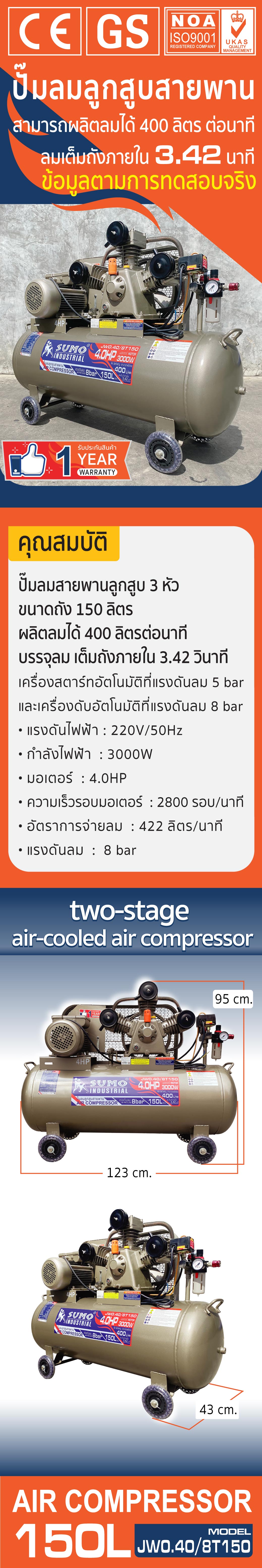 ปั๊มลมลูกสูบสายพาน 4.0HP 150 ลิตร รุ่น JW0.40/8T150 ยี่ห้อ SUMO