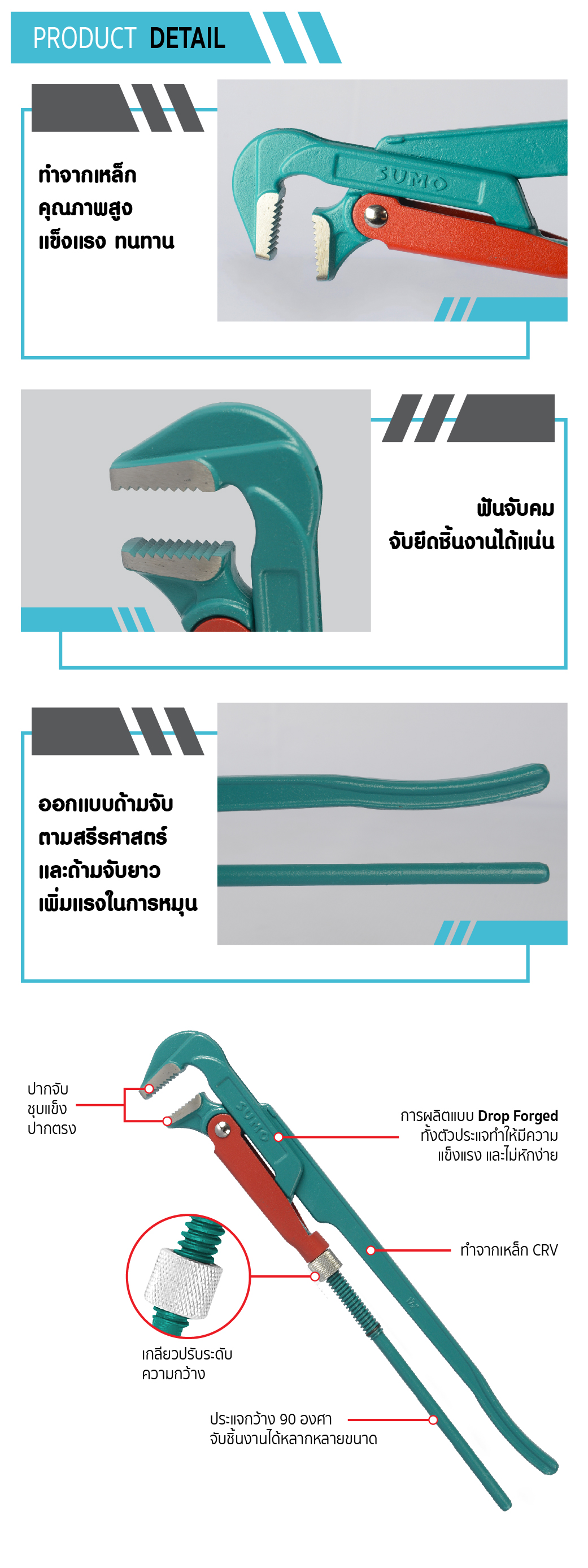 รายละเอียดสินค้า ประแจคอม้า 1 นิ้วครึ่ง SUMO ประแจจับแป๊ป 2 ขา ยี่ห้อ SUMO Professional