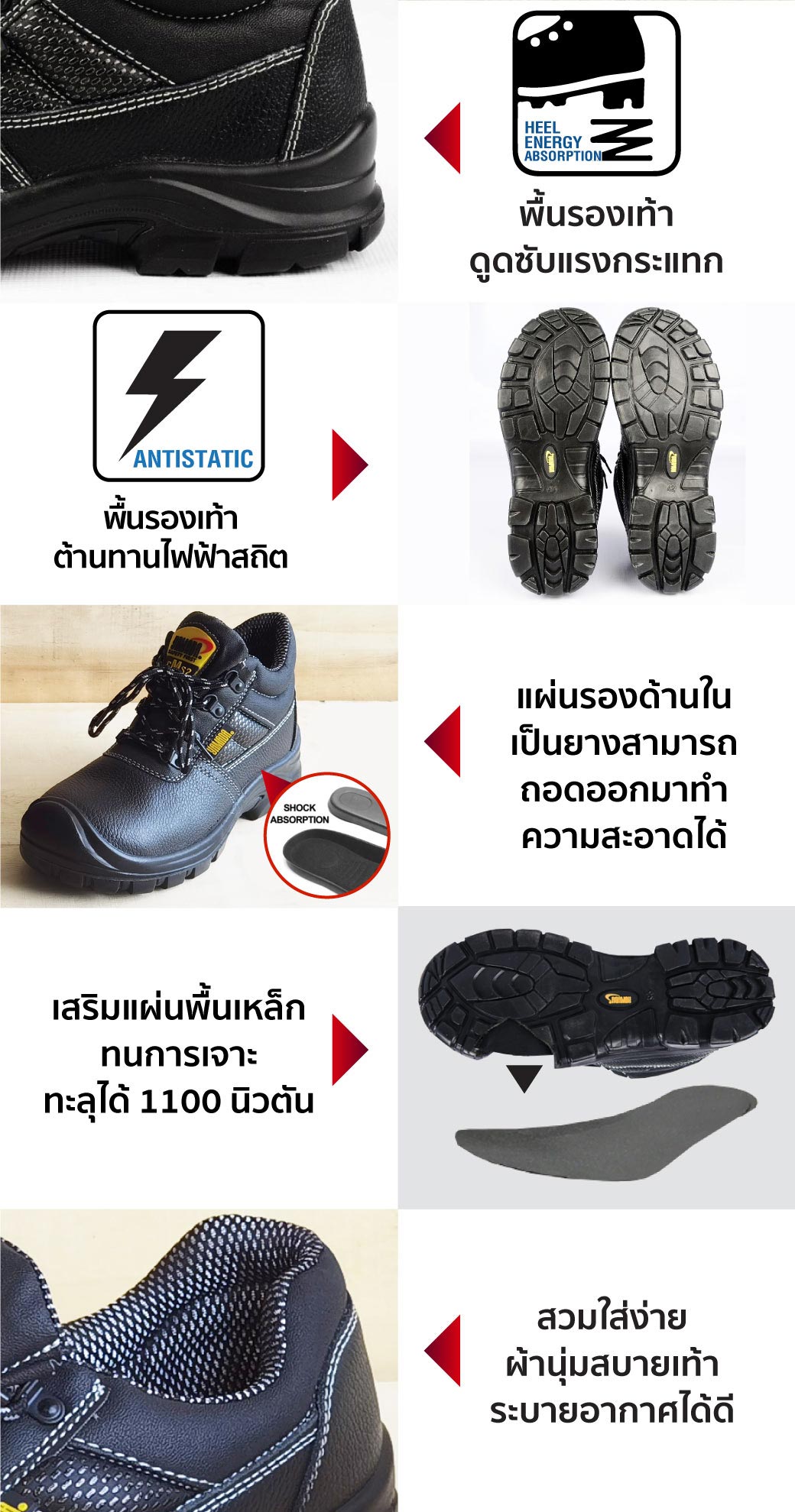 รองเท้าเซฟตี้หุ้มข้อ หนังแท้ หัวเหล็ก รุ่น CMS2 YAMADA เสริมพื้นเหล็กกันทะลุ 1100N