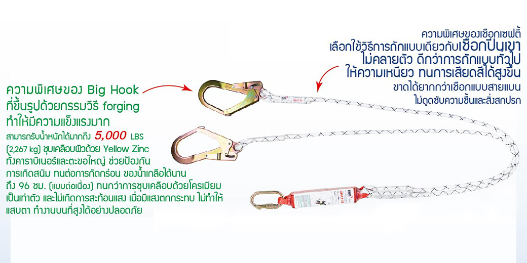 เชือกเซฟตี้เส้นคู่