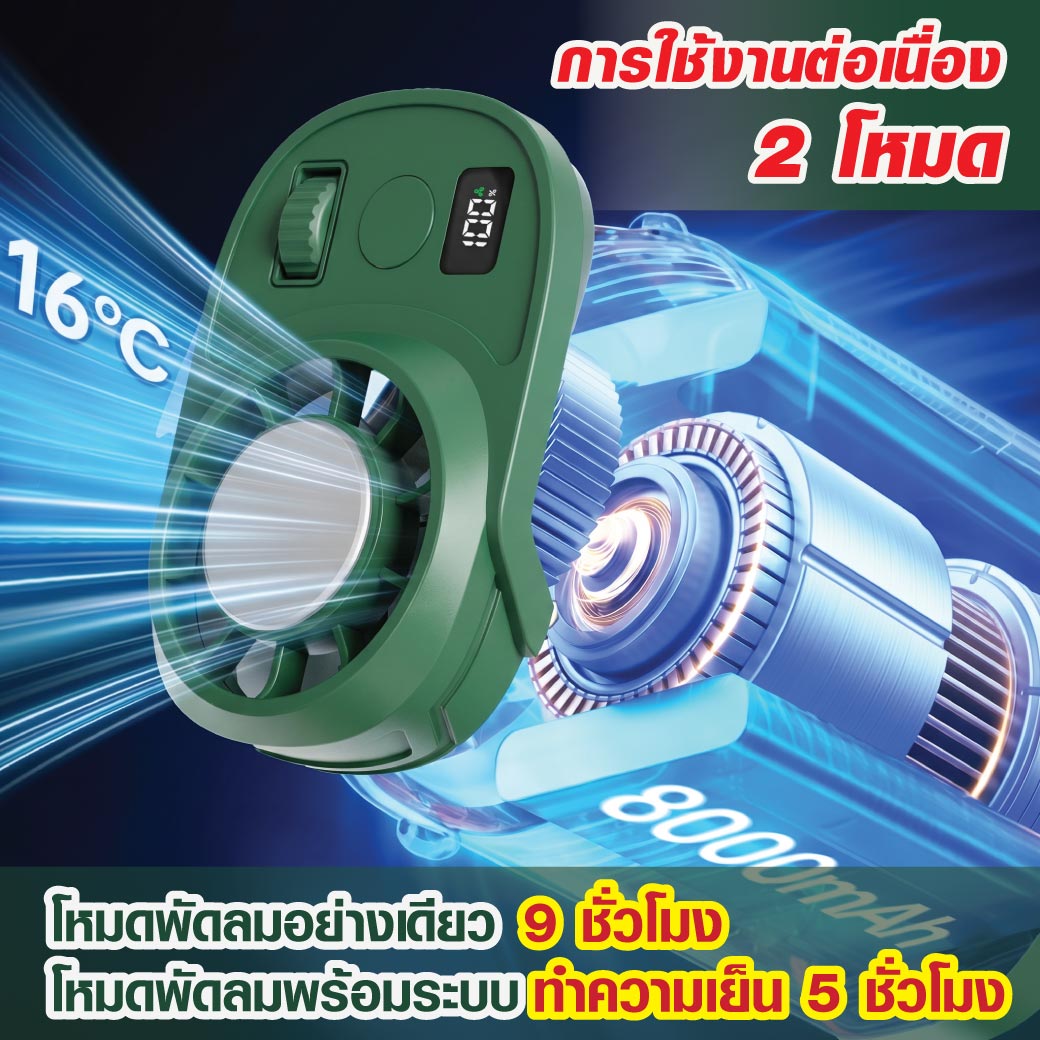 พัดลมติดเอว 2 ระบบ แรงสูง