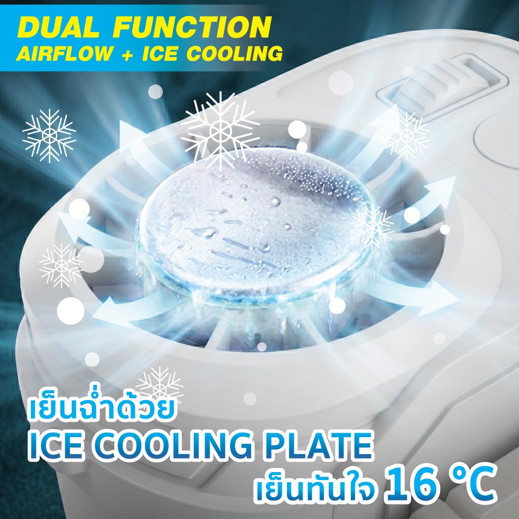 พัดลมคาดเอว ICY COOL รุ่น 12182 SUMO มี 2 โหมดทำงาน เป่าลมเย็นได้