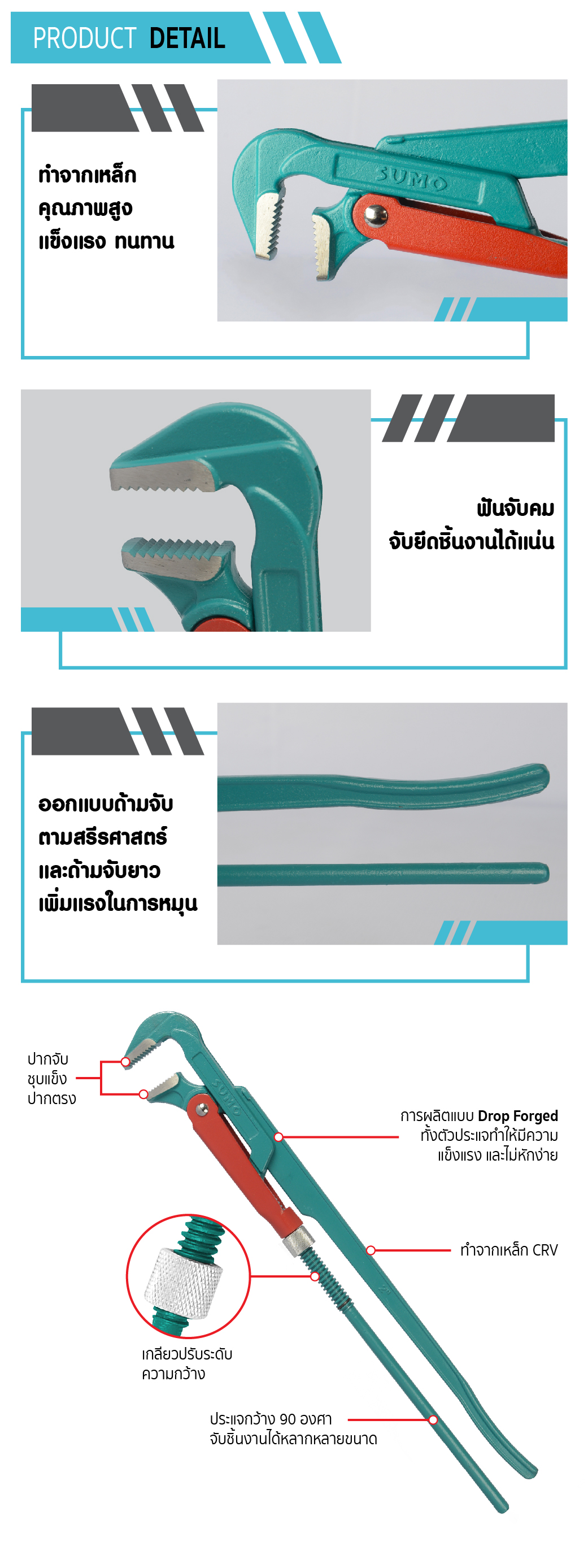 รายละเอียดสินค้า ประแจคอม้า 2 นิ้ว 2 ขา SUMO ประแจจับแป๊ป
