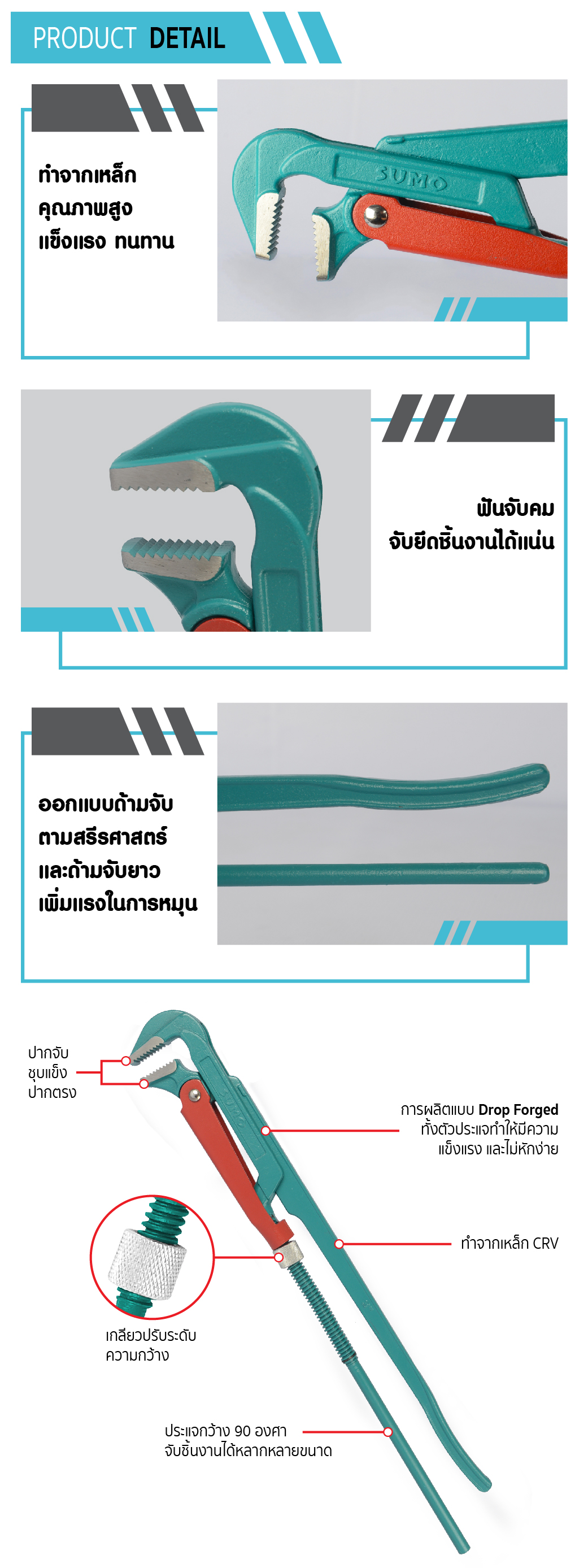 รายละเอียดสินค้า ประแจคอม้า 3 นิ้ว 2 ขา SUMO ประแจจับแป๊ป