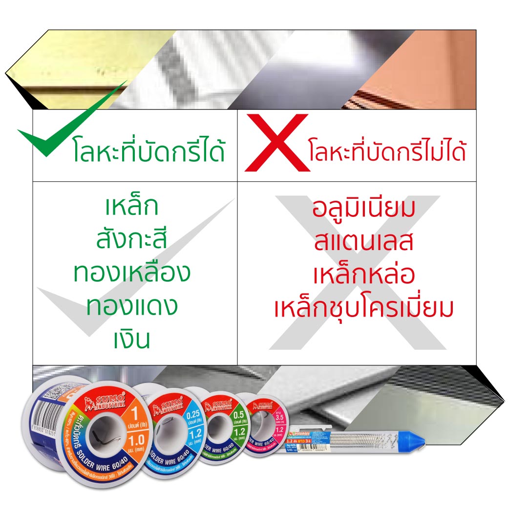 วิธีการใช้งาน ตะกั่วบัดกรี 60/40 1.2 มม. SUMO