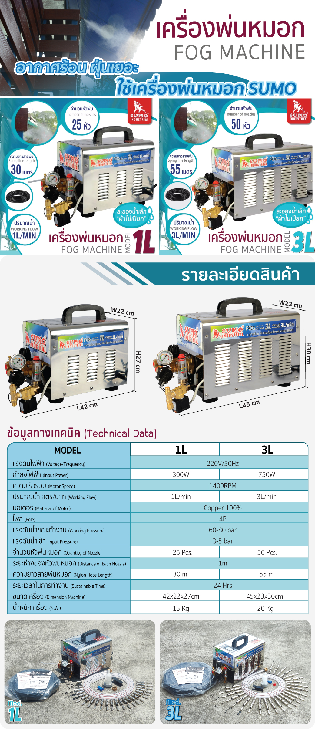 เครื่องพ่นหมอกไอน้ำ SUMO