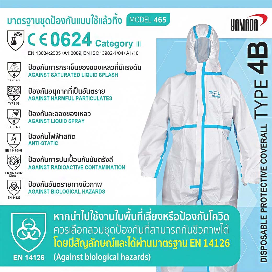 Coverall