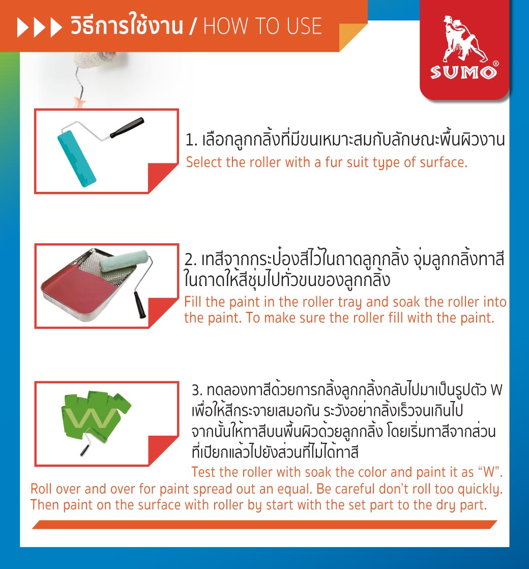 วิธีใช้งาน ลูกกลิ้งทาสี 10 นิ้ว พร้อมด้าม 22 นิ้ว สำหรับงานทาสีขนาดใหญ่