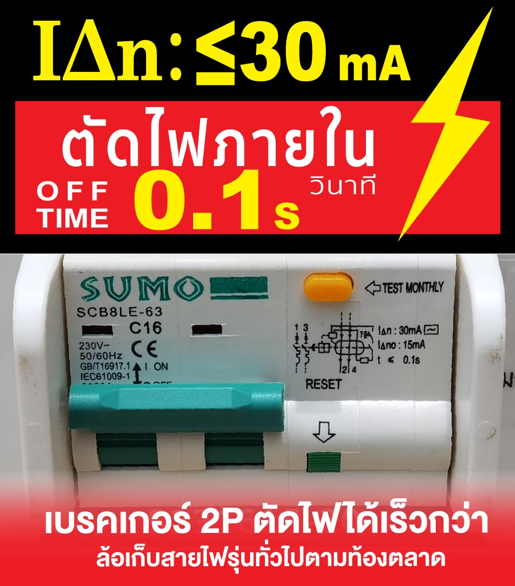 ล้อสายไฟ