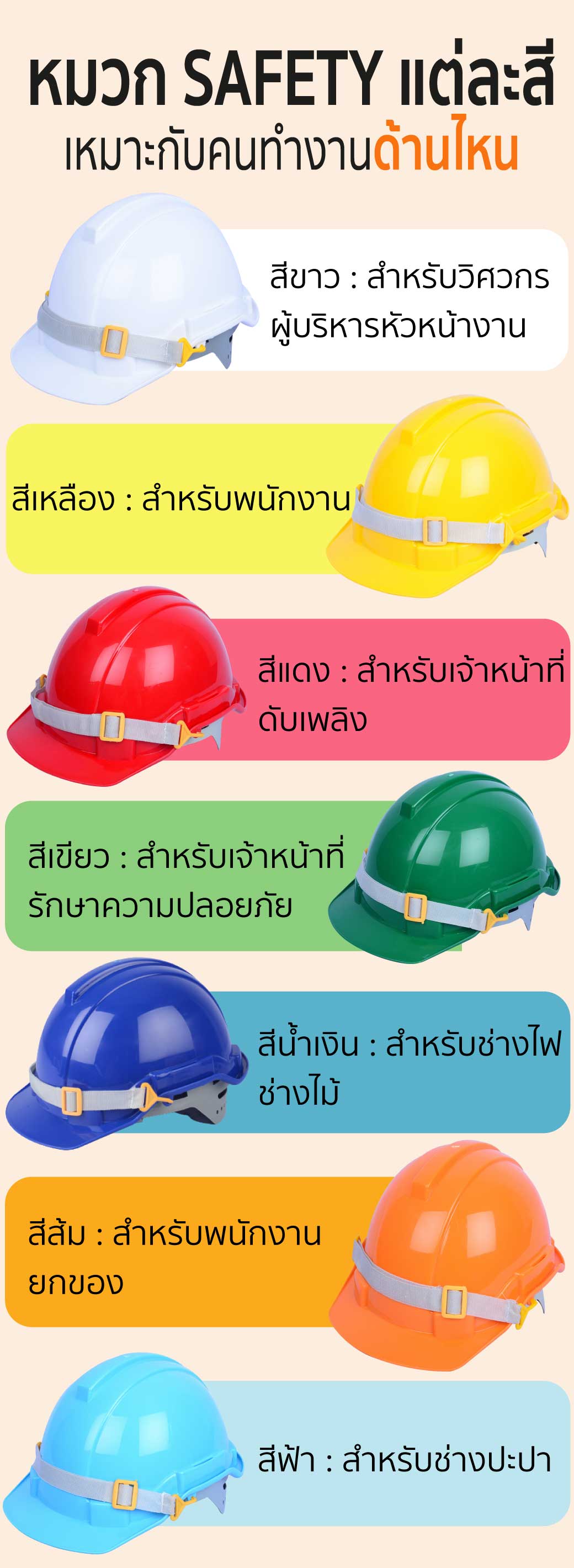 หมวกเซฟตี้ แต่ละสี หมวกเซฟตี้ YAMADA