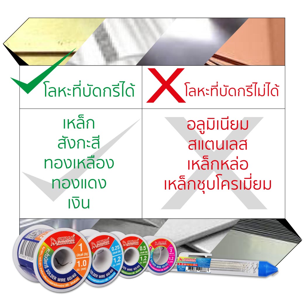 ลักษณะการใช้งาน ตะกั่วบัดกรี 60/40 1.2 มม. SUMO