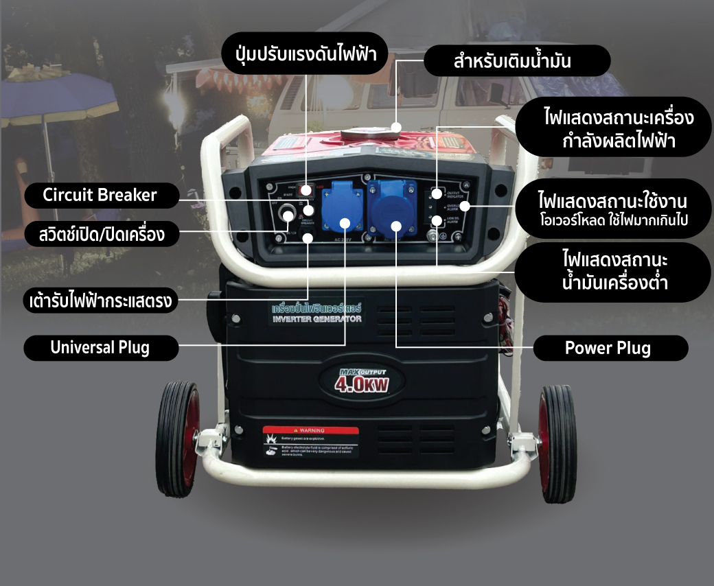 เครื่องปั่นไฟอินเวอร์เตอร์ 4.0KW รุ่น HH4000I SUMO