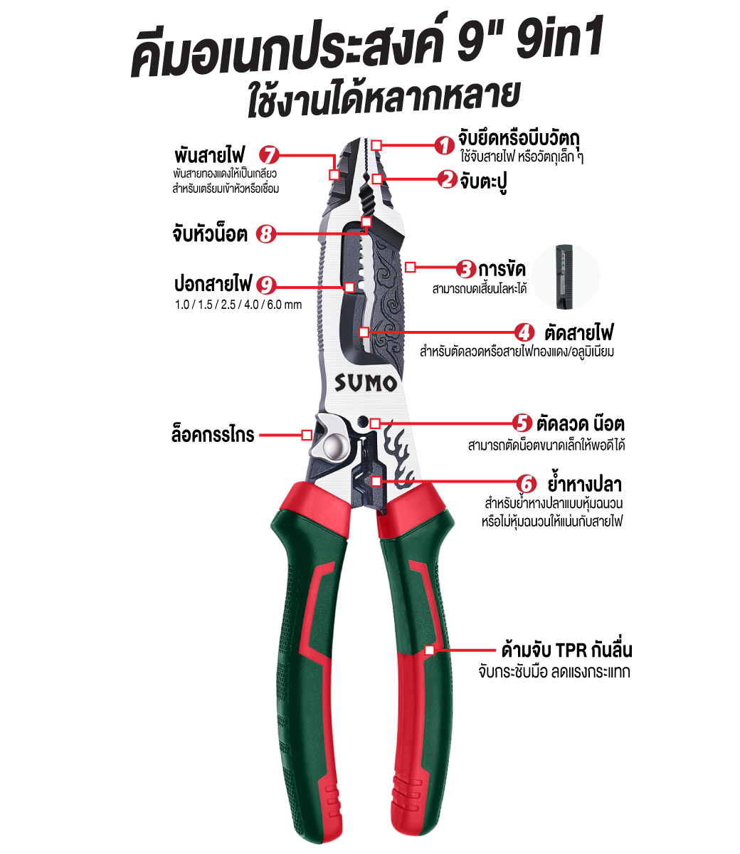 คีมอเนกประสงค์ 9 นิ้ว 9in1 รุ่น WS09 SUMO